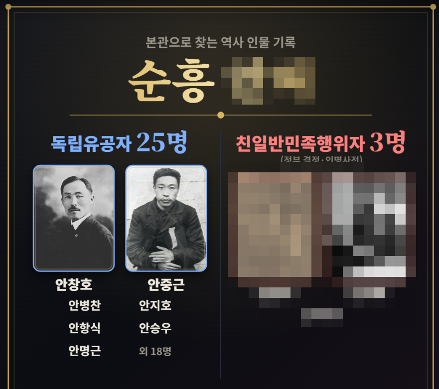 친일파 스캐너 바로가기 사이트