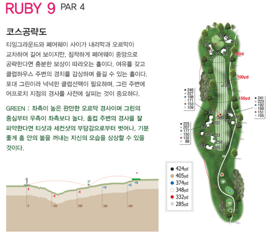 레이크힐스용인 컨트리클럽 루비코스 9