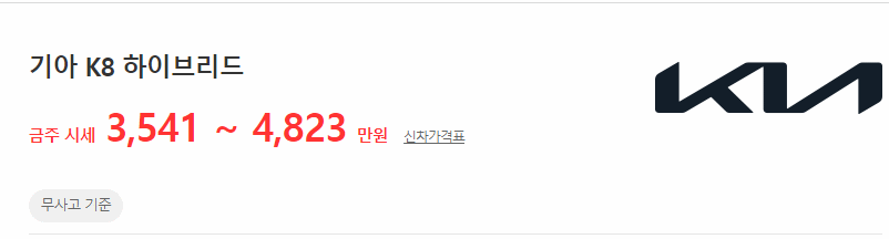 K8 하이브리드 중고차