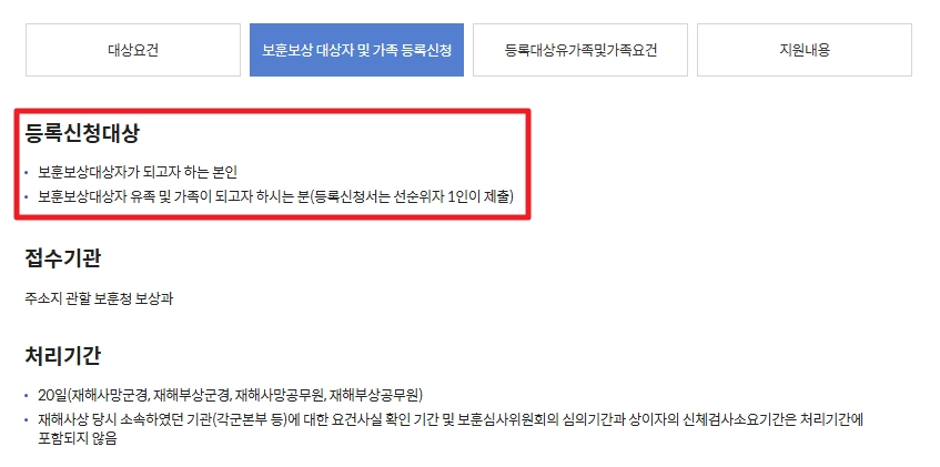 독립유공자 보훈보상대상자 보상금 자격확인방법