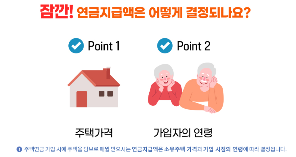 연금지급액-결정하는-요소-2가지-안내