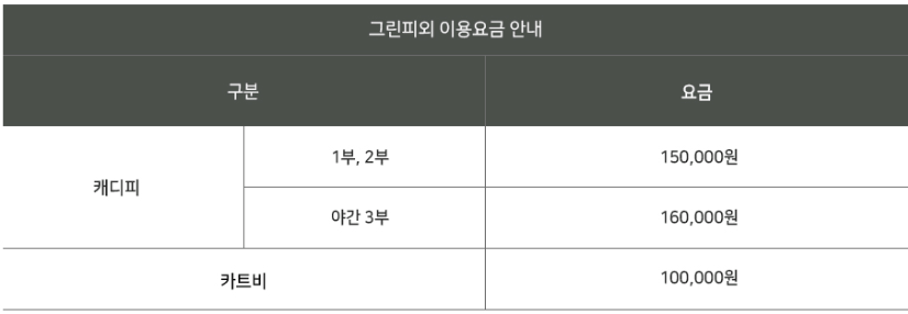 에덴블루 cc 캐디피 및 카트비