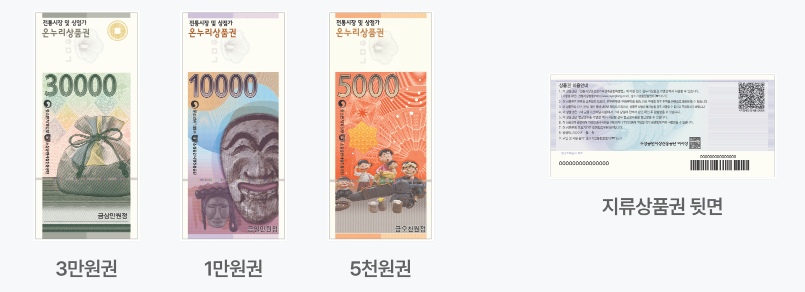 온누리 상품권 사용 시 유의사항