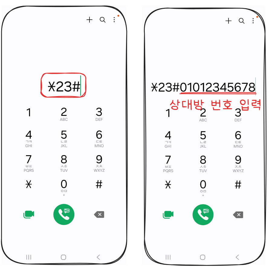 발신번호 표시제한 방법: 휴대폰 설정 및 다이얼 코드 📊