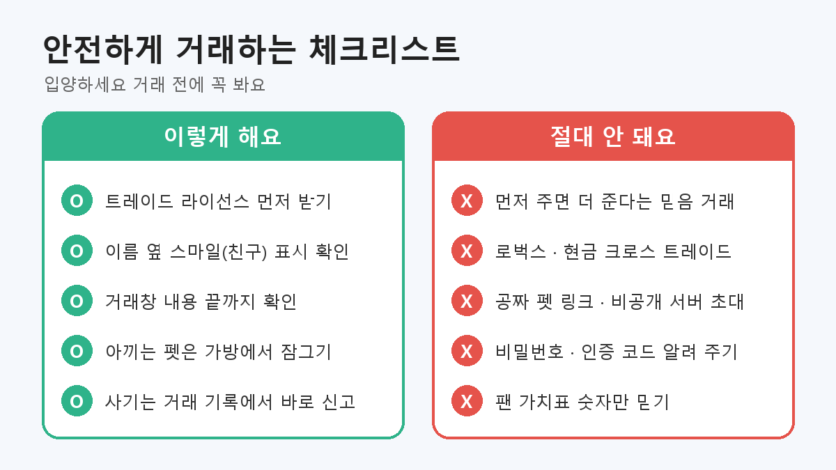 입양하세요 안전 거래 체크리스트: 해야 할 것과 하면 안 되는 것