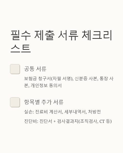 필수 제출 서류 체크리스트