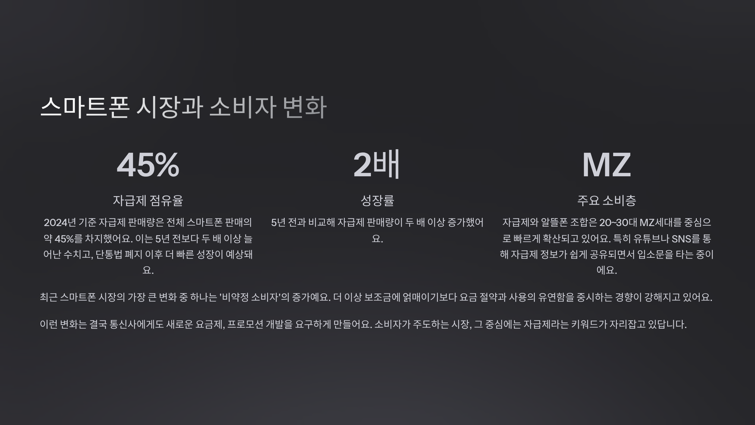 스마트폰 시장과 소비자 변화