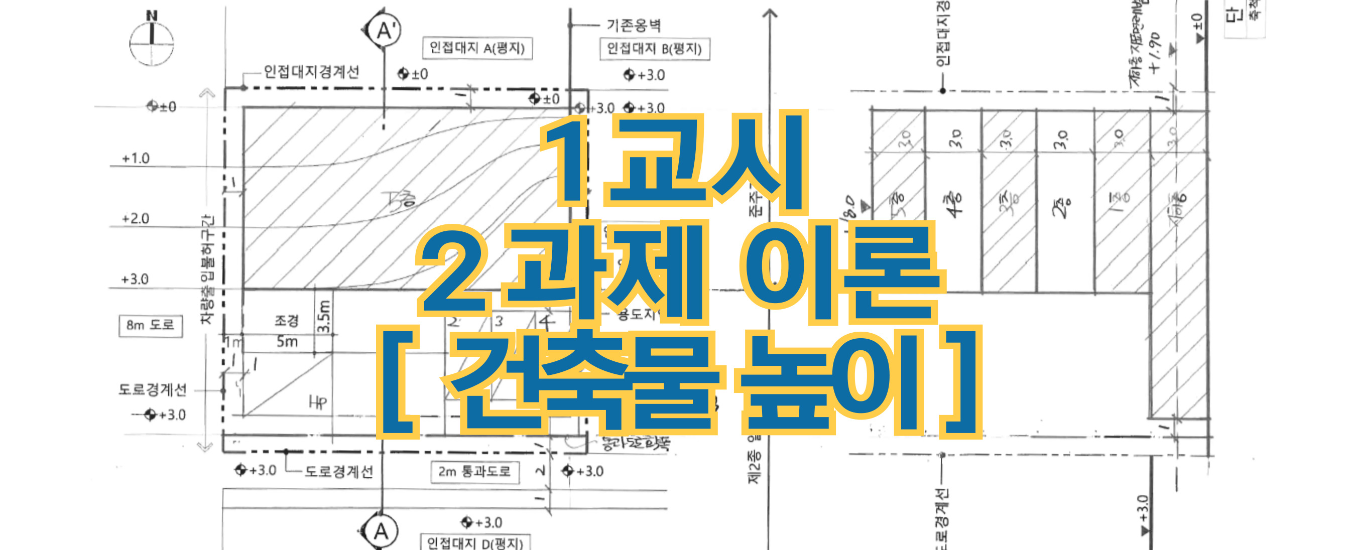 건축사 시험 1교시 2과제 이론 : (높이제한) 건축물 최고높이, 가로구역별 높이
