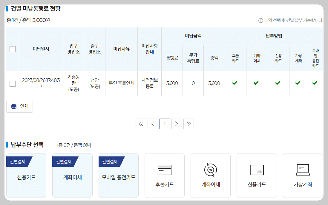 고속도로 통행권 미납 결제 방법
