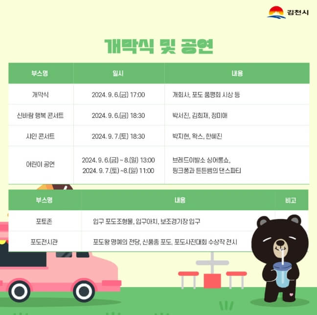 2024 김천포도축제 즐길거리, 먹거리