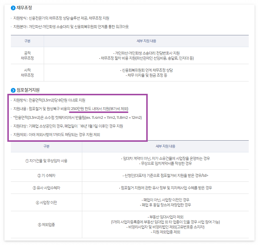 소상공인 희망리턴패키지