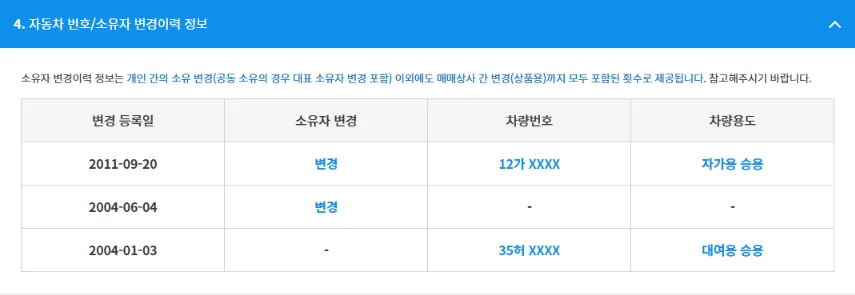중고차 사고이력 조회방법