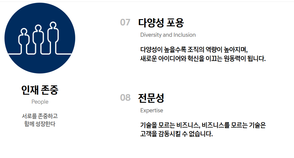 현대차 인재상