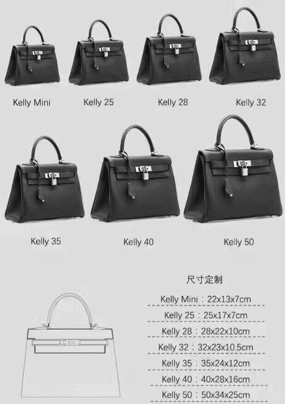 에르메스(Thierry Hermès) 켈리 백