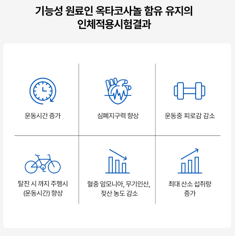 파란통 다이어트 후기 2개월째 섭취중
