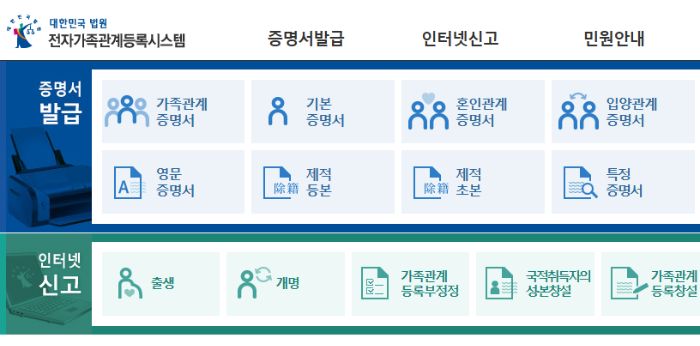희망두배 청년통장