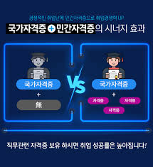 민간자격증 등록 기준