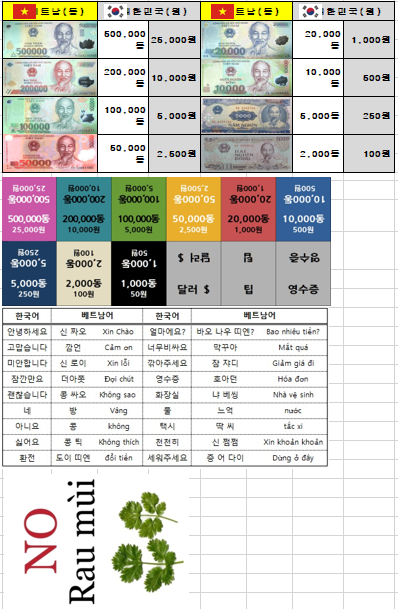 동지갑