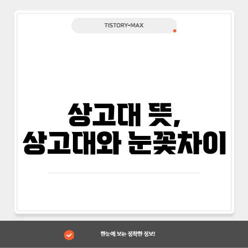 상고대 뜻, 상고대와 눈꽃차이