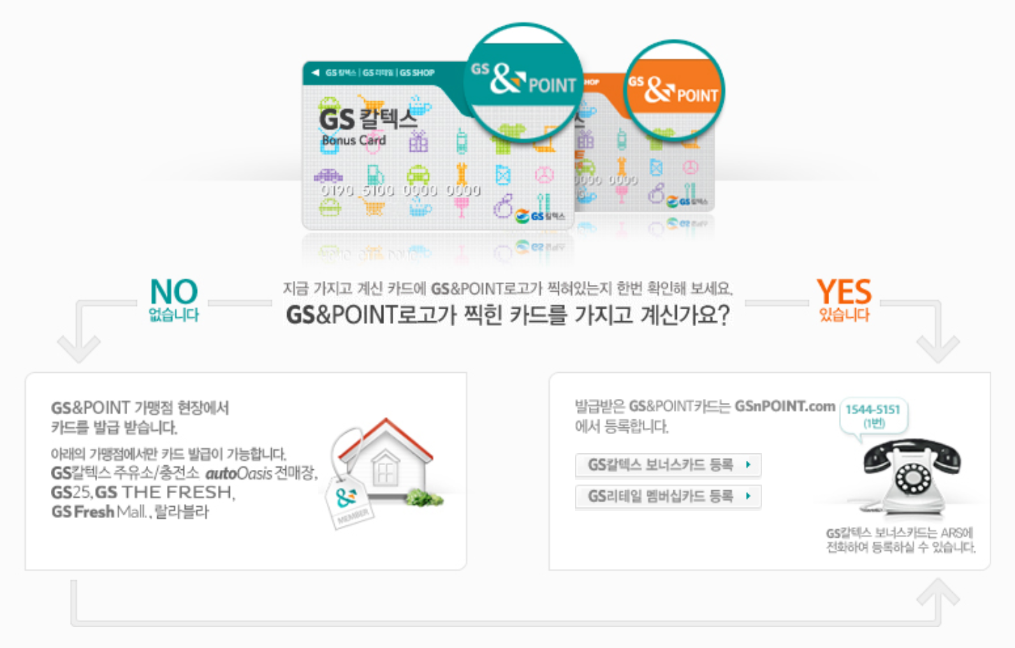 오프라인 가입방법 사진입니다.