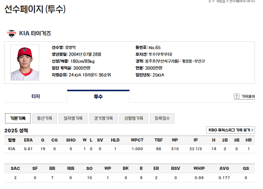 성영탁 프로필