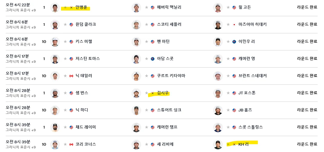 WM피닉스 오픈 중계 우승상금 순위