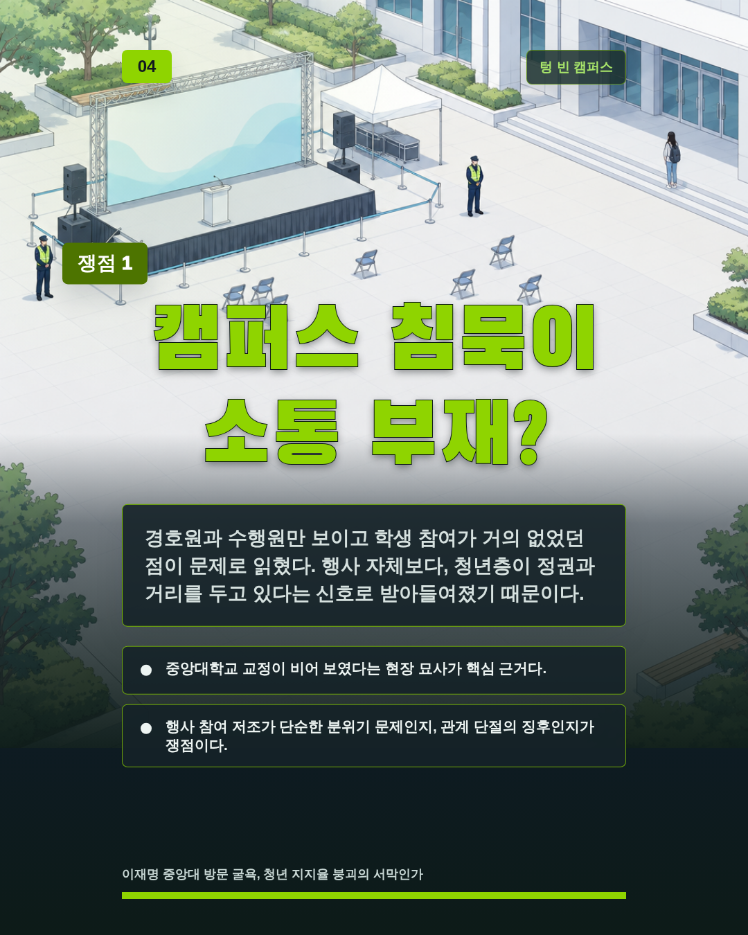 캠퍼스 침묵이 소통 부재?