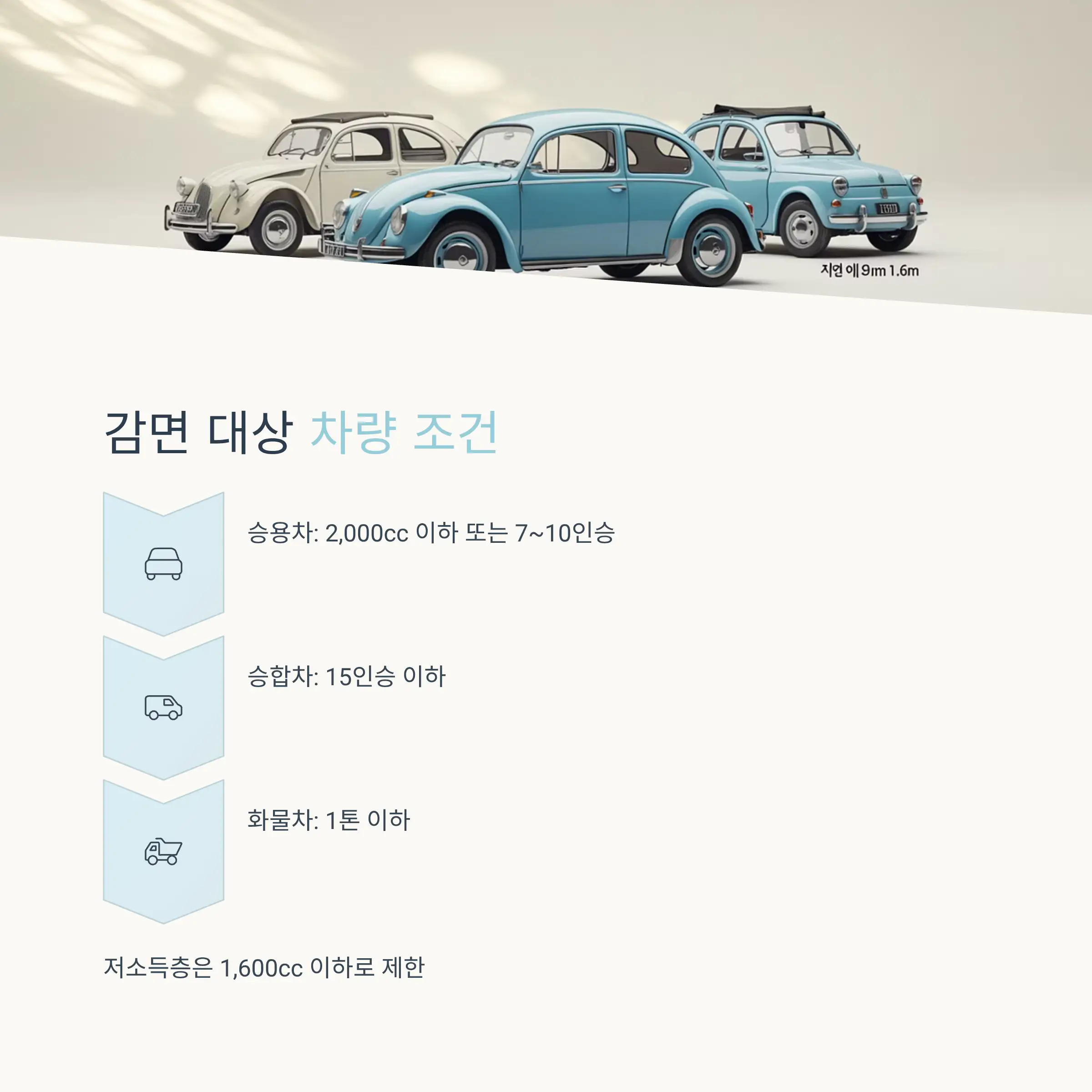 취득세 감면 시 주의사항
