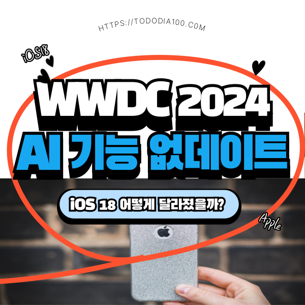WWDC2024-ios18-ai