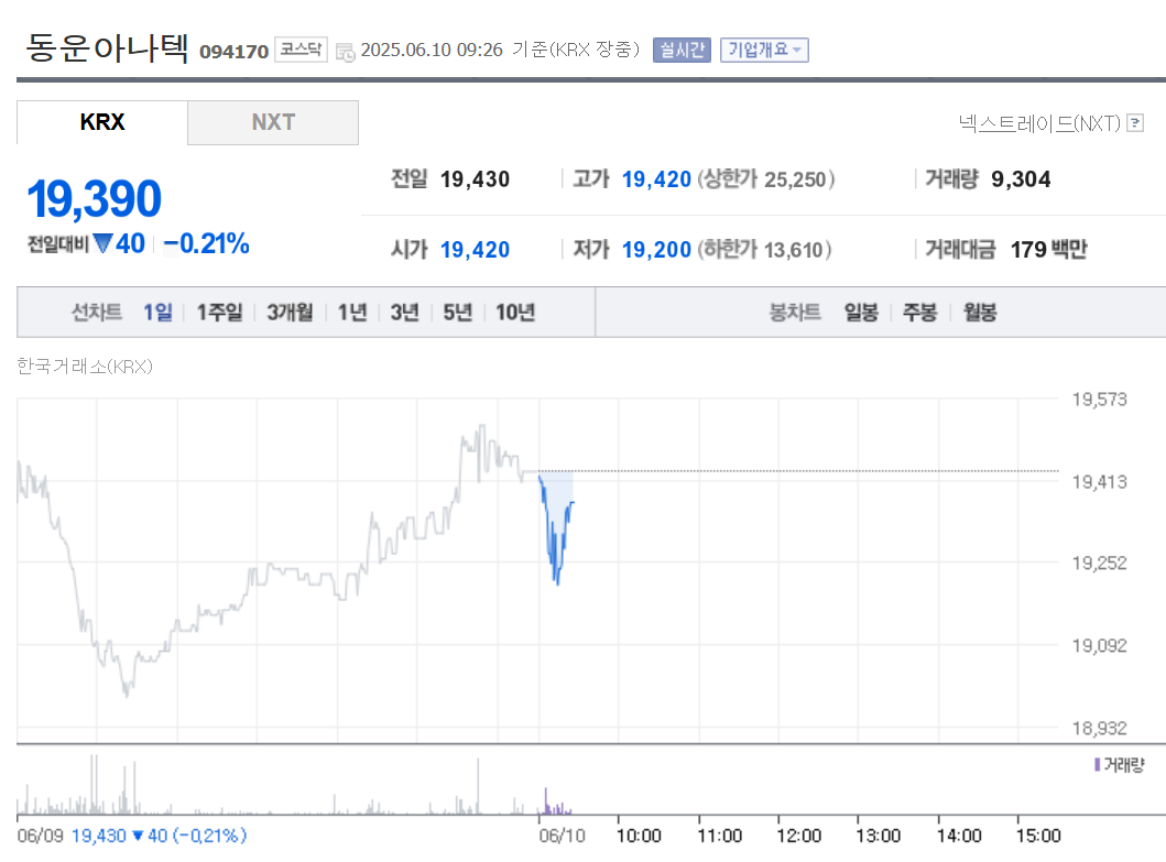 AI 데이터센터 관련주 고수들만 알고 있는 '이 종목' 총정리