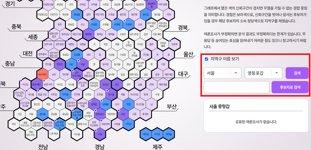 총선 여론조사