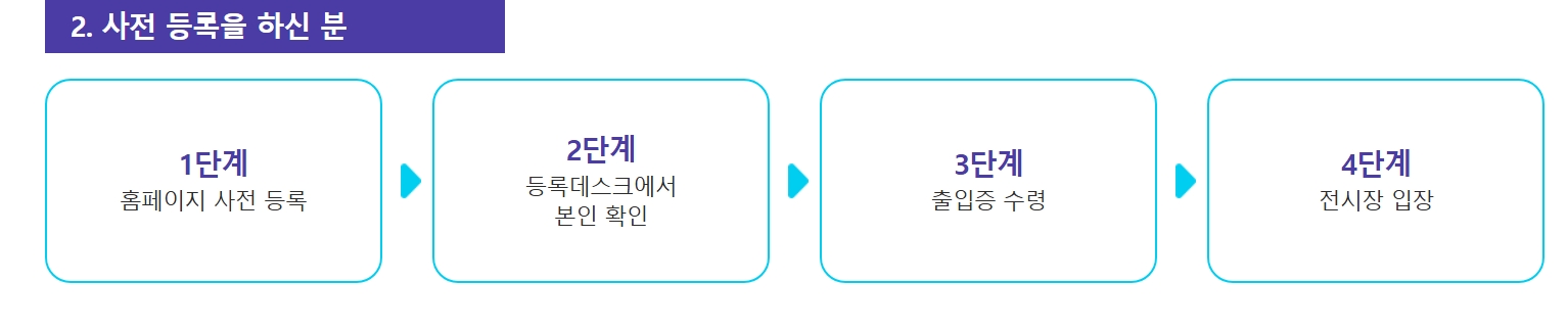 2025 글로벌헬스케어위크 부산 벡스코 개최 정보 총정리