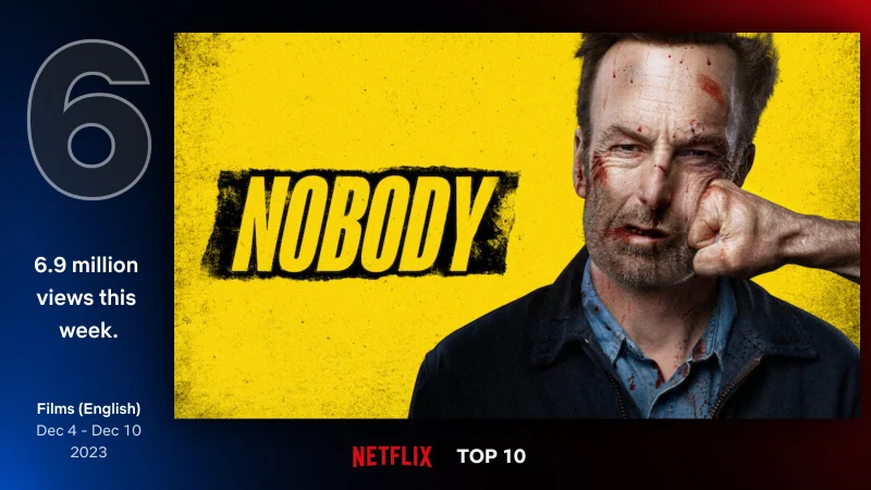 주인공이 주먹으로 맞고 있는 영화 노바디