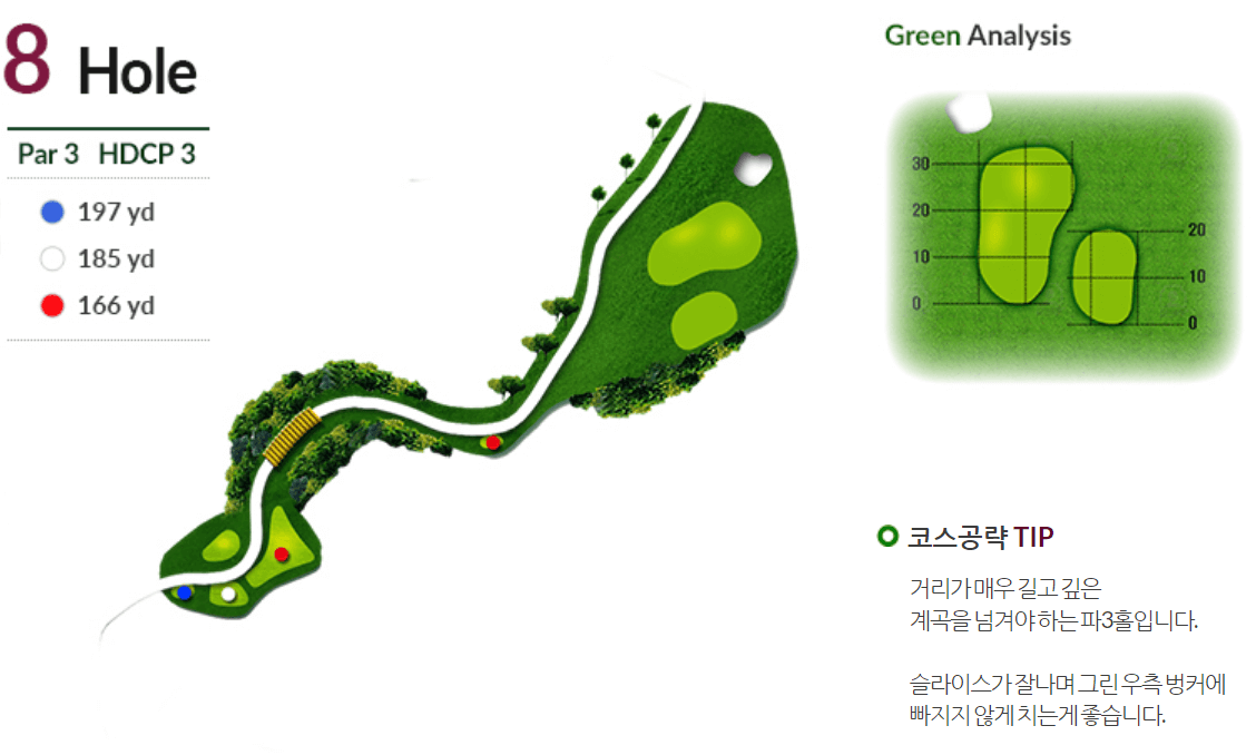 캐슬파인 골프클럽 밸리(VALLEY) 코스 08
