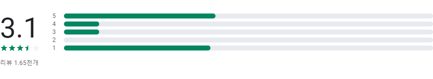 VidAnalysis, 물리학 실험 분석을 위한 강력한 도구