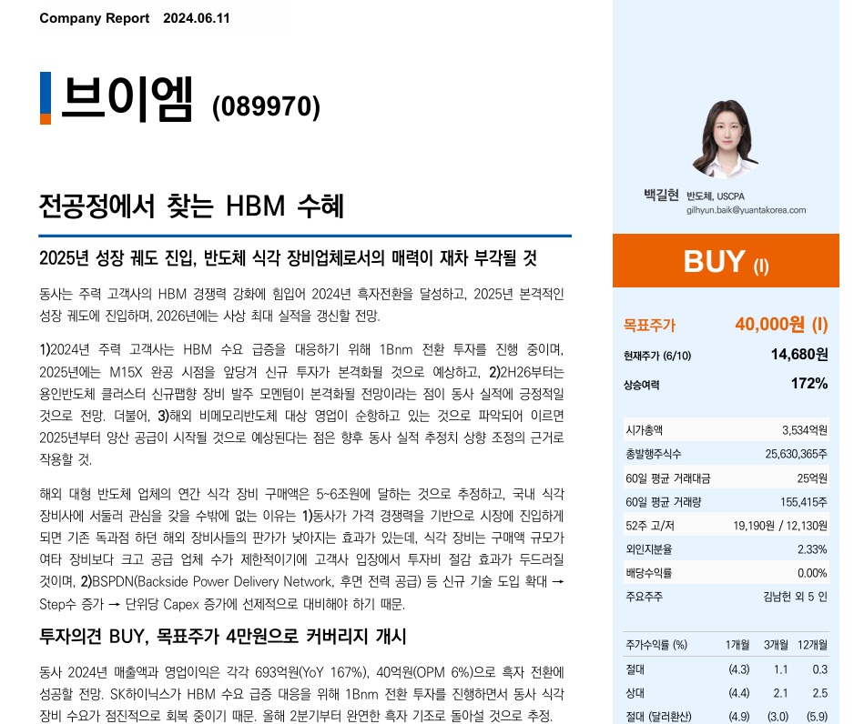 브이엠 리포트