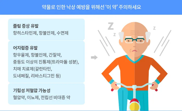 진통제 부작용