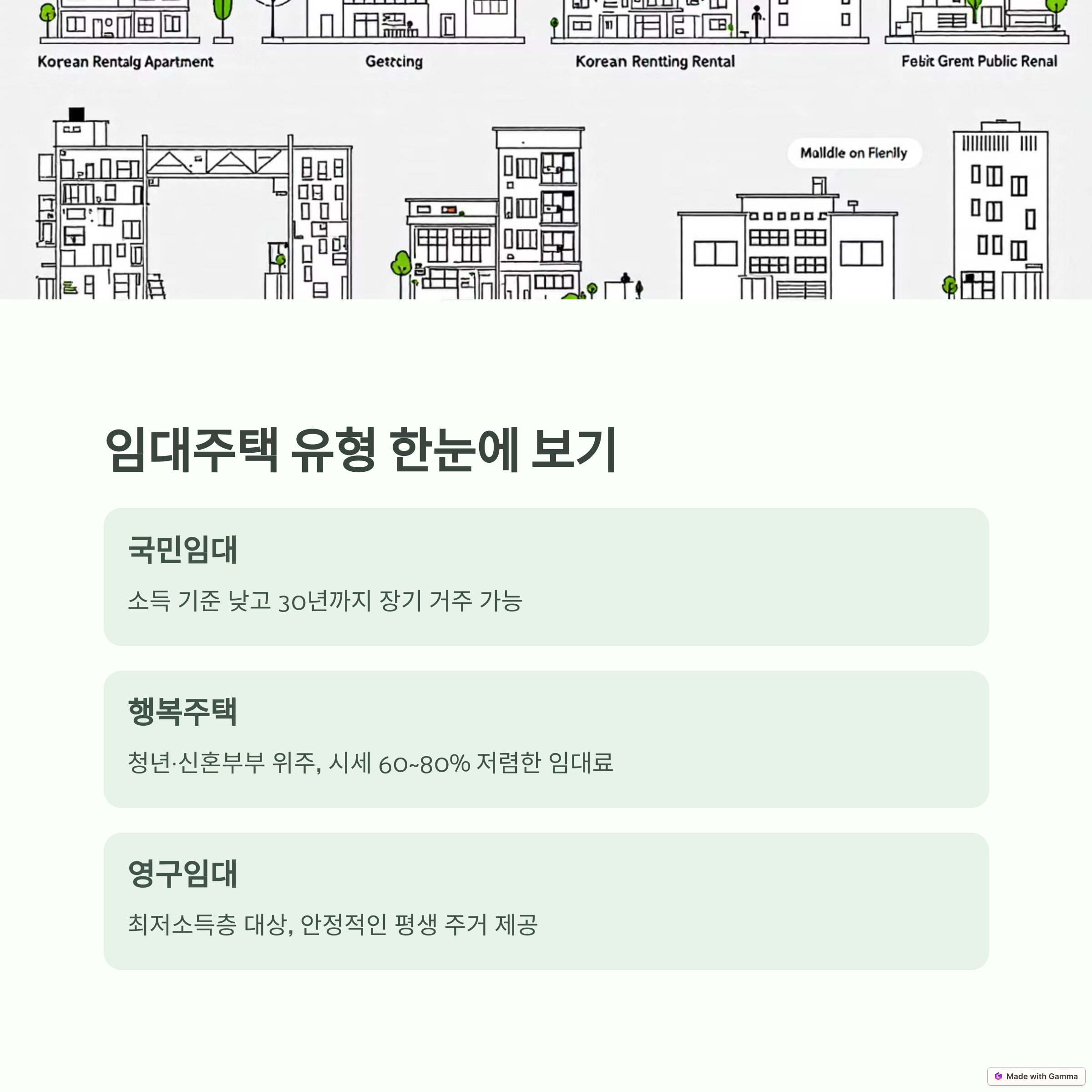 임대주택 유형 한눈에 보기
