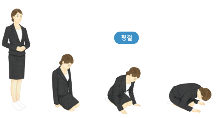 장례식 예절