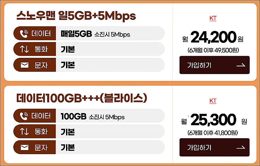 알뜰폰-6월-무제한-최저가-스노우맨-요금제