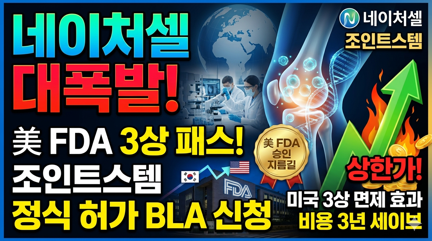 네이처셀 조인트스템 미국 FDA 3상 면제 및 정식 품목허가 신청 가능 소식과 주가 상승 분석 이미지