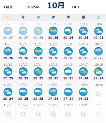 2025년 10월 한국의 날씨 예보 정보_32