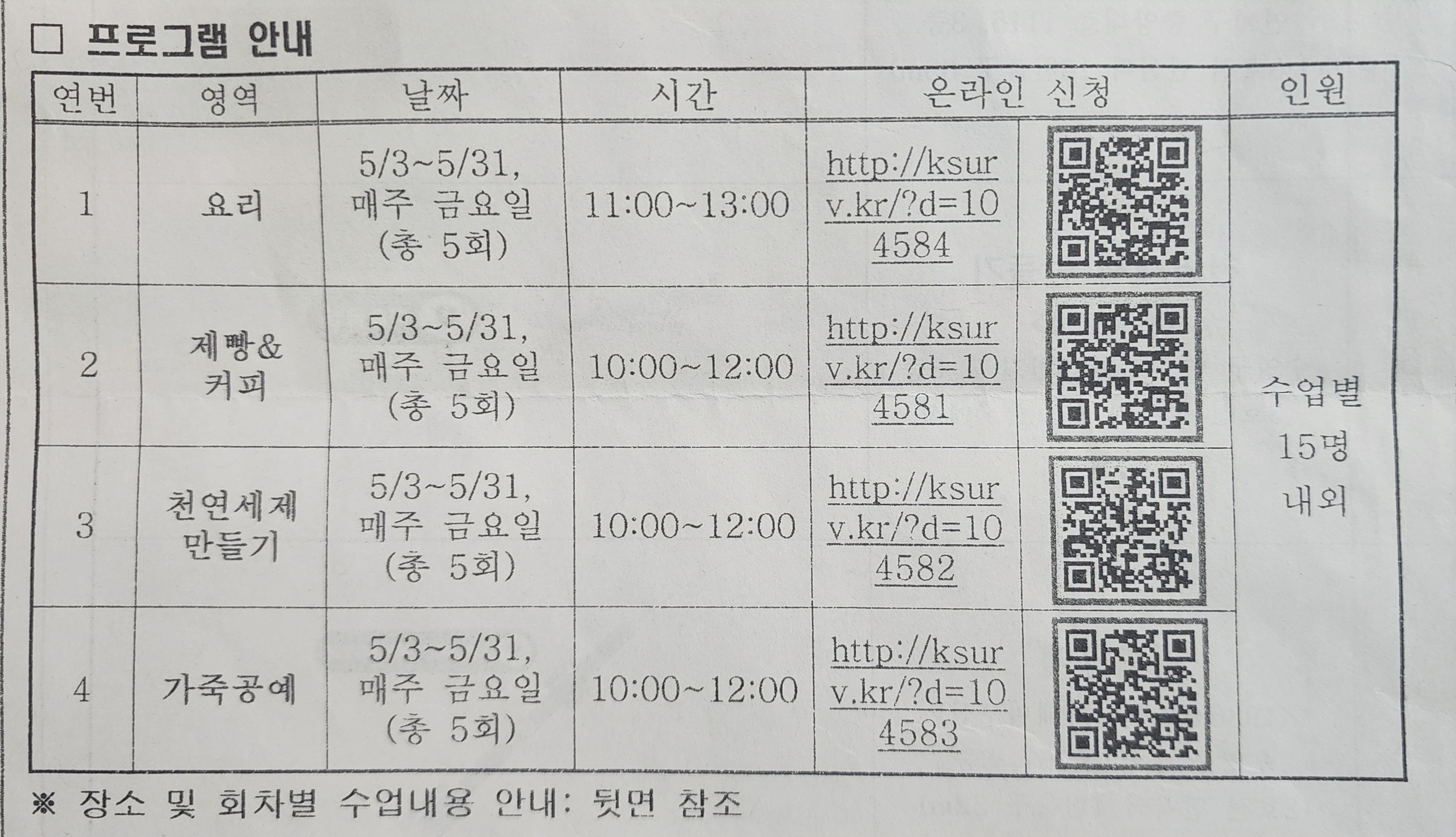 해다정 학부모 프로그램 현황