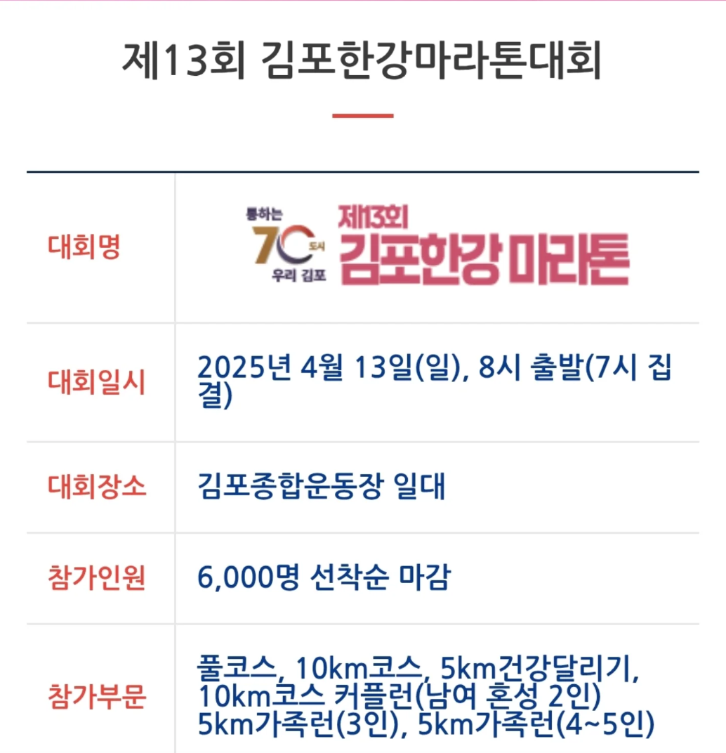 김포한강마라톤대회