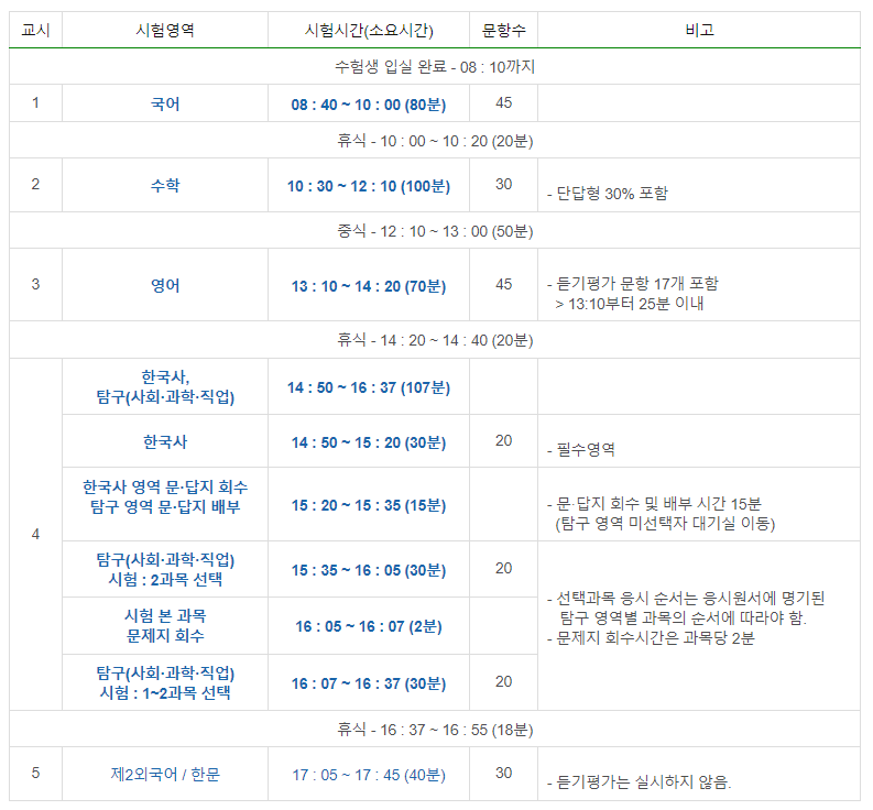 시간표