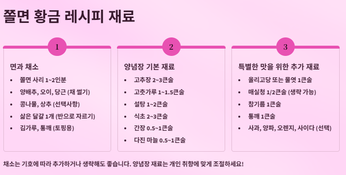 쫄면 황금레시피: 양념장,삶는법,성분 완벽 가이드