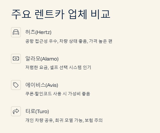 하와이 렌트카 비용 줄이는 법! 꿀팁 모음과 렌트 주의사항