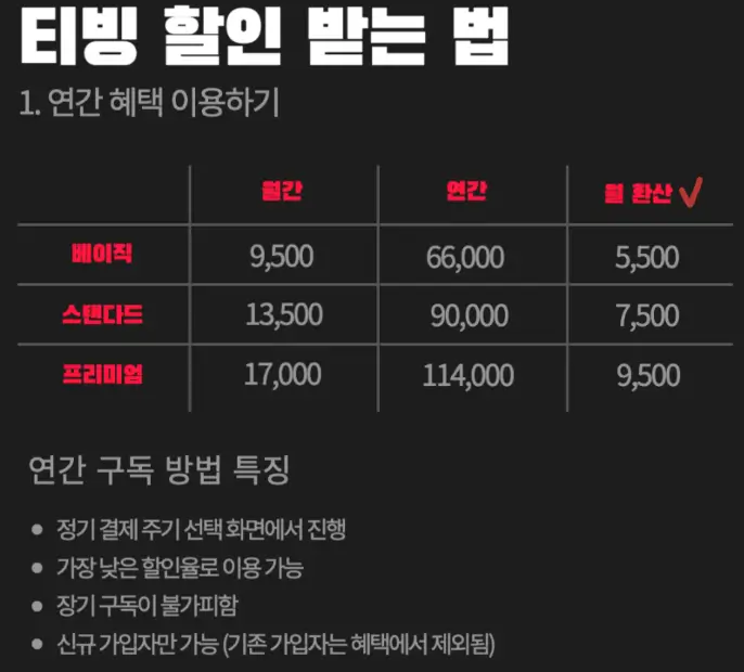 티빙 요금제 정리