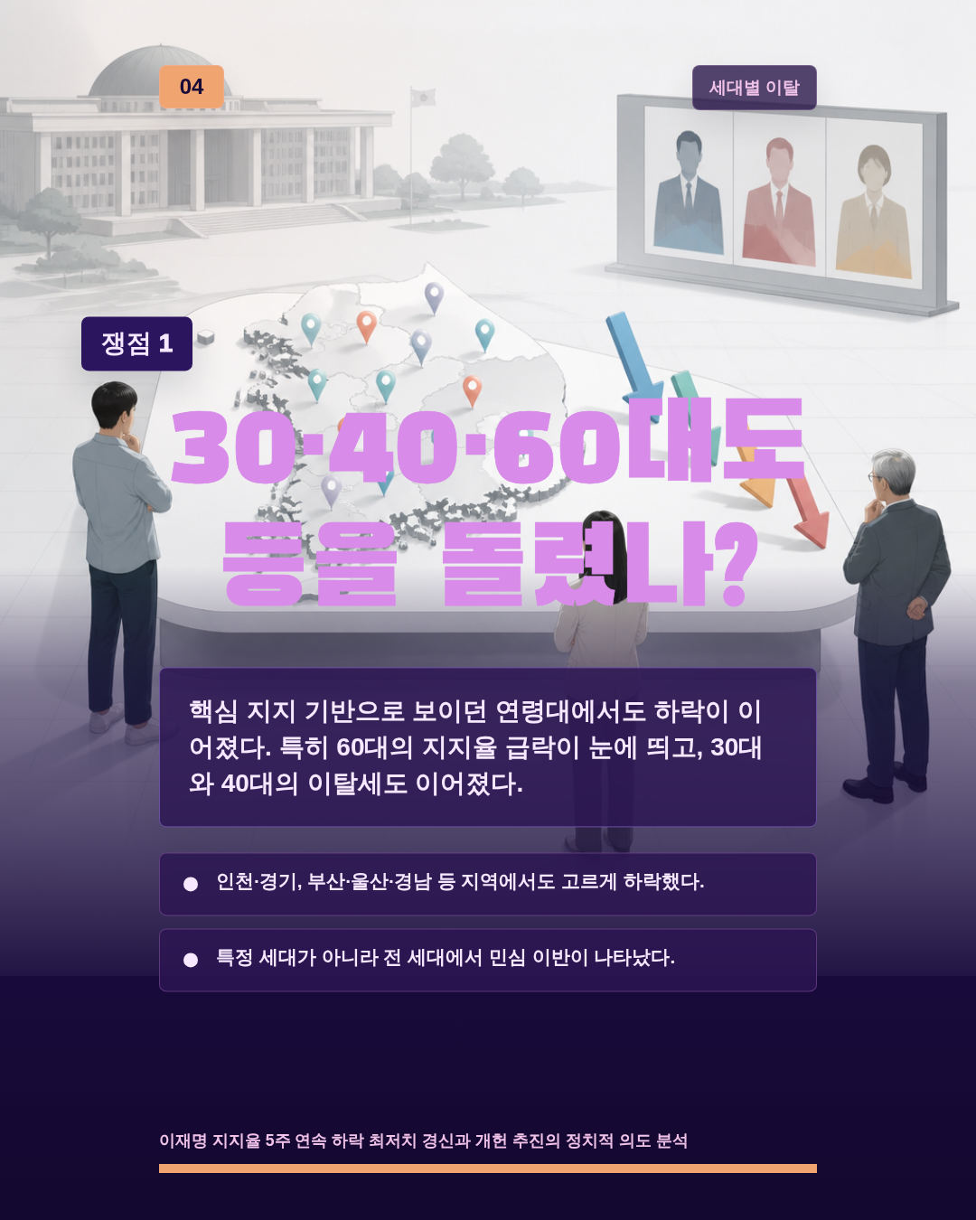 30·40·60대도 등을 돌렸나?