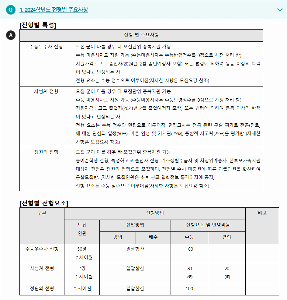 2024학년도 중부대학교 수능위주전형 전형별 주요사항